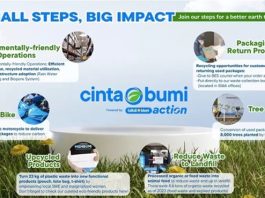 Blibli Tiket ACTION Perkuat Hilirisasi Sampah di Hari Peduli Sampah Nasional Blibli