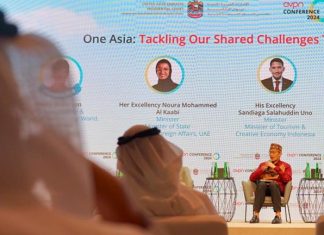 Menparekraf Tekankan Pariwisata Berkelanjutan di AVPN Abu Dhabi 2024 Pariwisata Berkelanjutan