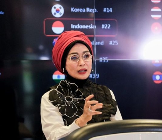 Kenaikan Peringkat TTDI Indonesia Jadi Basis Pembangunan Indonesia TTDI