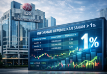 Informasi Pemegang Saham di Atas 1 Persen Resmi Dirilis BEI dan KSEI BEI