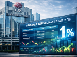 Informasi Pemegang Saham di Atas 1 Persen Resmi Dirilis BEI dan KSEI BEI
