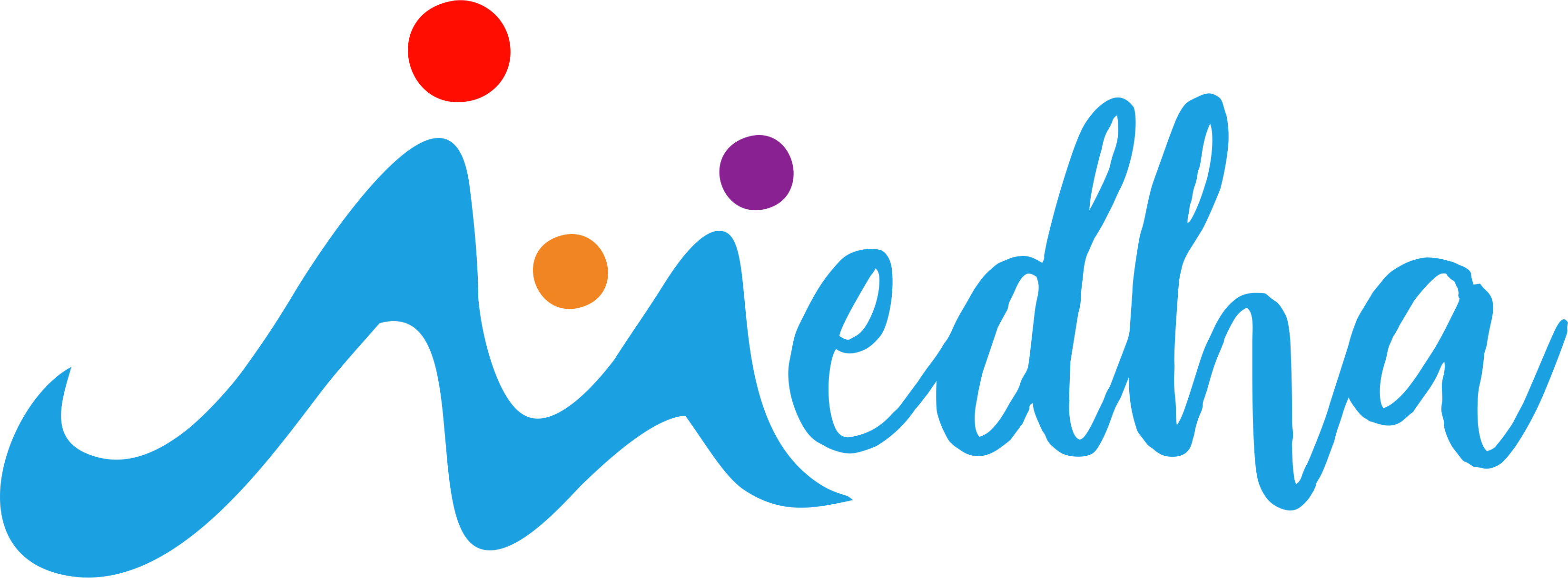 Medha